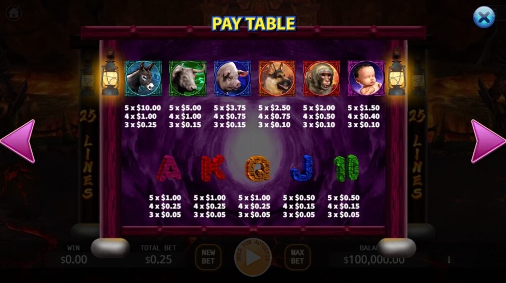 Rebirth ค่าย Ka-gaming จาก kng เว็บสล็อตตรง