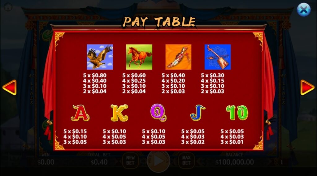 Rouran Khaganate ค่าย Ka-gaming จาก kng slot เว็บตรง