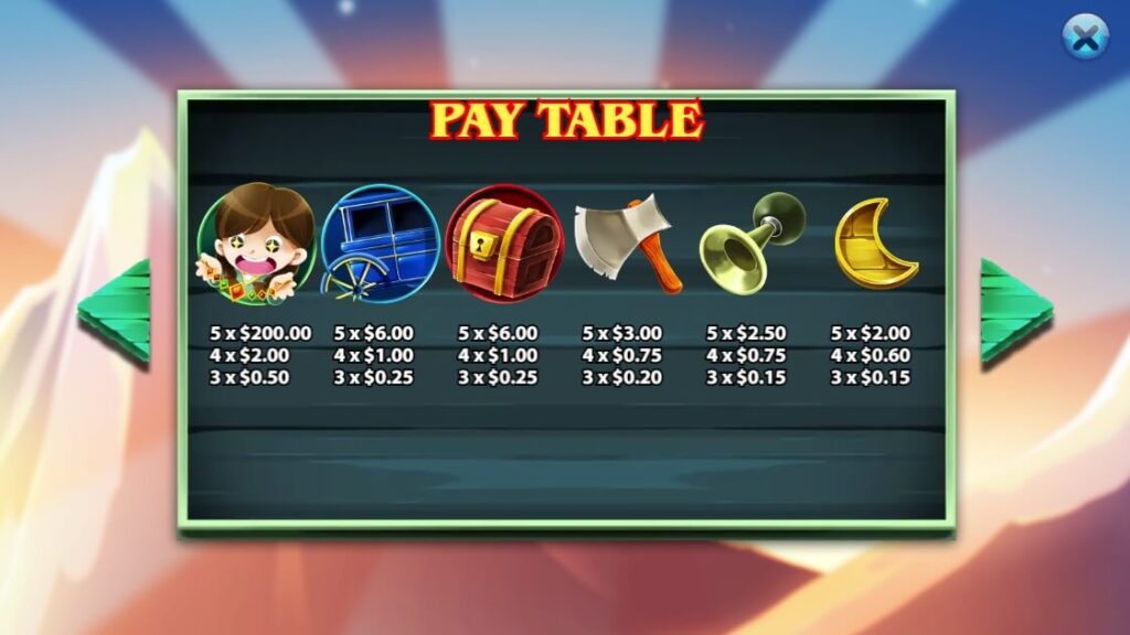 Three Bandits ค่าย Ka-gaming จาก kng slotxo เล่น ฟรี