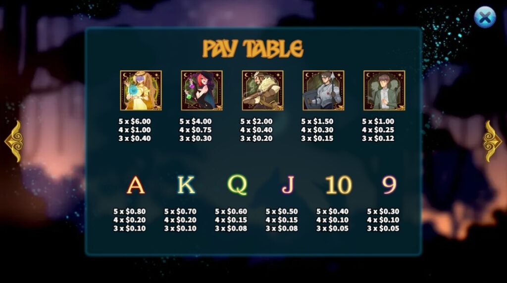 Werewolf Is Coming ค่าย Ka-gaming จาก kng สล็อต 888