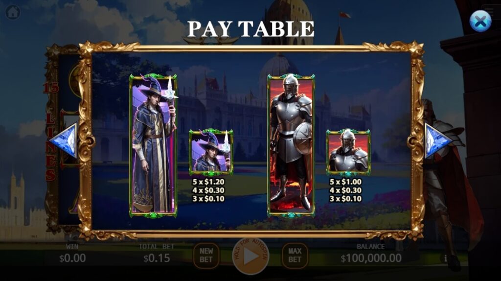 Arthurian Legend ค่าย Ka-gaming จาก kng สล็อต 168