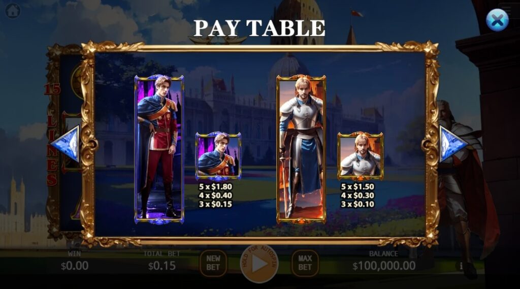 Arthurian Legend ค่าย Ka-gaming จาก kng สล็อต 789