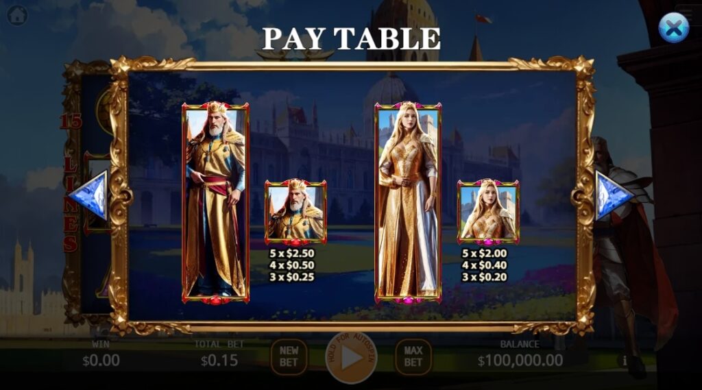 Arthurian Legend ค่าย Ka-gaming จาก kng สล็อต 888