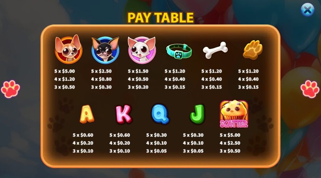 Chihuahua Party ค่าย Ka-gaming จาก kng เว็บตรง สล็อต