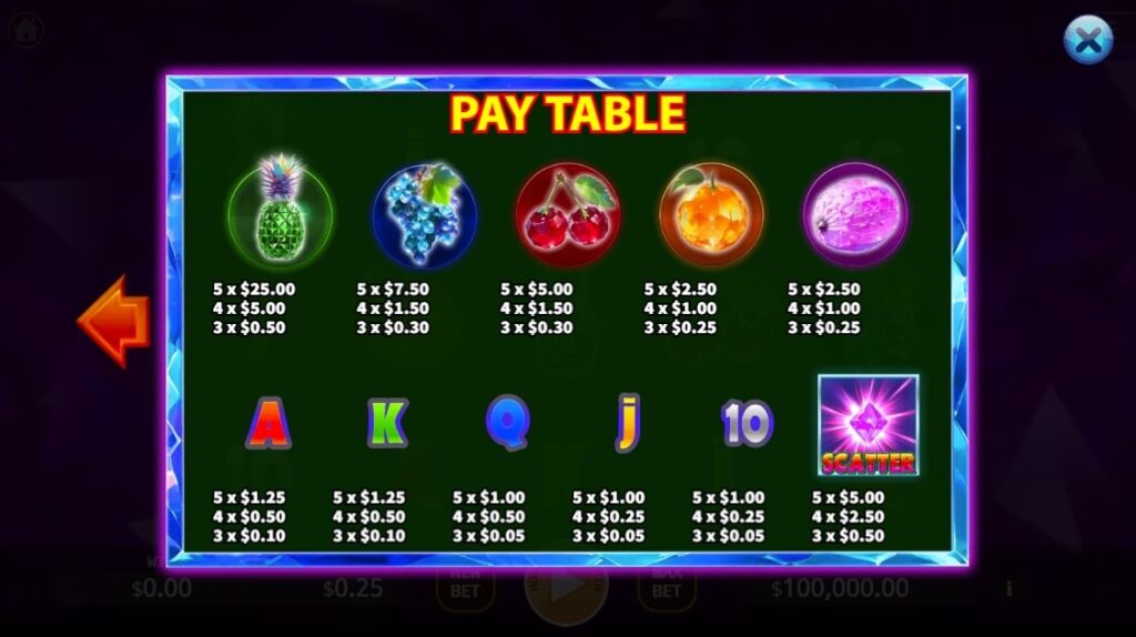 Crystal Fruits ค่าย Ka-gaming จาก kng slotxo mobile