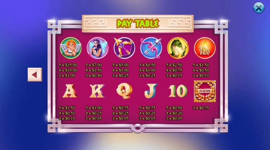 Cupid and Psyche ค่าย Ka-gaming จาก kng สล็อต 168 เว็บตรง