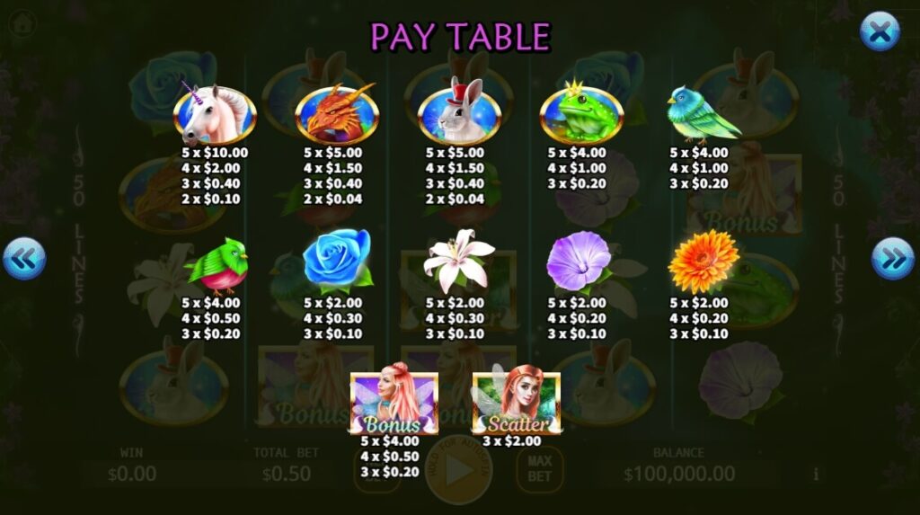 Fairy Dust ค่าย Ka-gaming จาก kng สล็อต 777