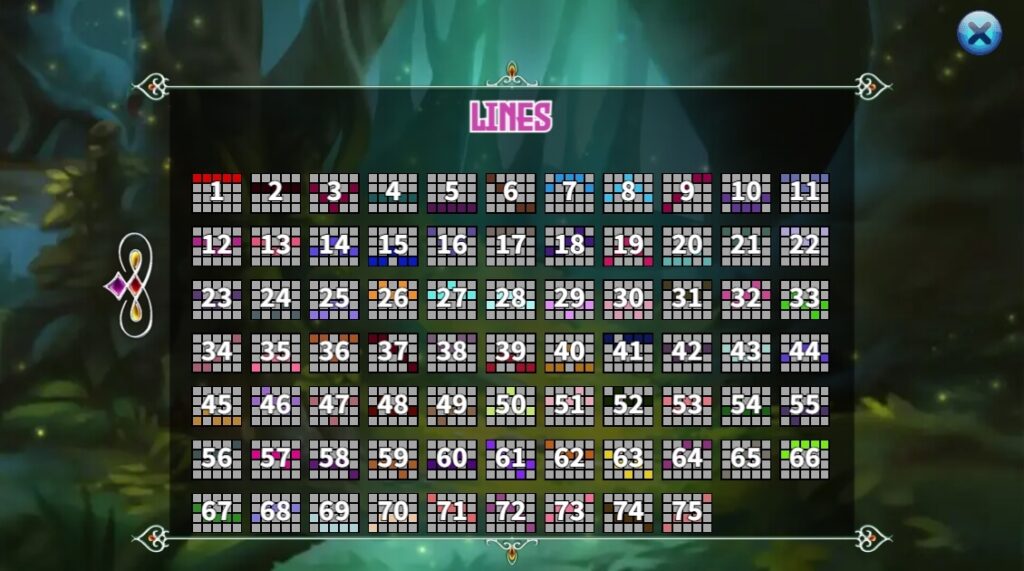 Fairy Forest Tale ค่าย Ka-gaming จาก kng สล็อต แตกง่าย