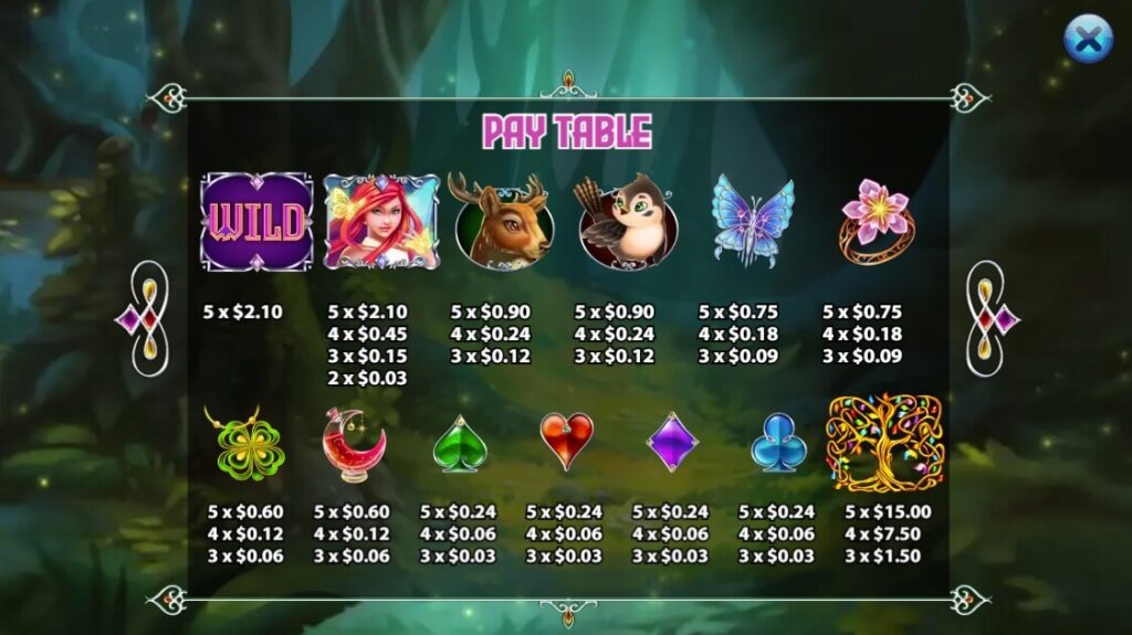 Fairy Forest Tale ค่าย Ka-gaming จาก kng เว็บ สล็อตตรง ไม่ผ่านเอเย่นต์