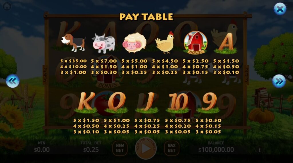 Farm Mania ค่าย Ka-gaming จาก kng สล็อตออนไลน์