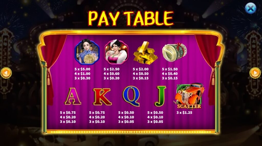 Great Courtyard ค่าย Ka-gaming จาก kng สล็อต 888 เว็บตรง
