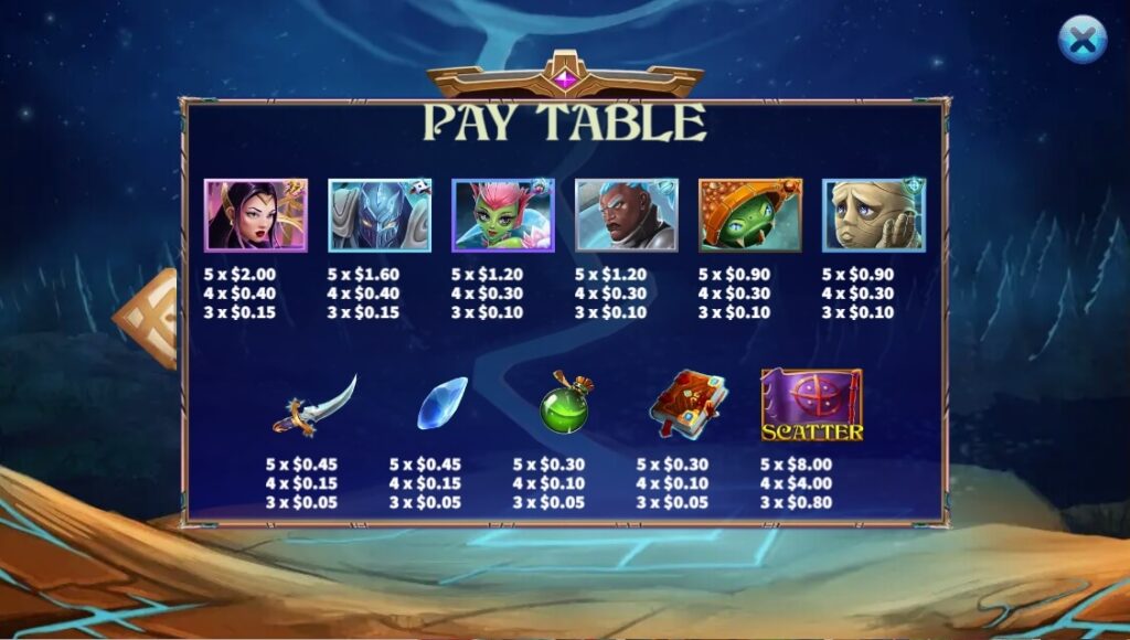 Legend of Legends ค่าย Ka-gaming จาก kng สล็อต 666