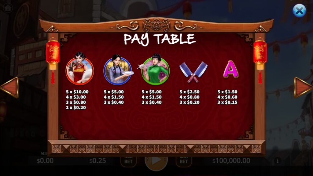 Lucky Inn ค่าย Ka-gaming จาก kng สล็อต 168 เว็บตรง