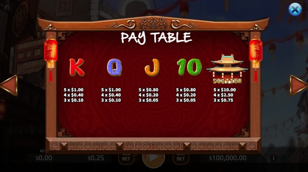 Lucky Inn ค่าย Ka-gaming จาก kng สล็อต 888 เว็บตรง