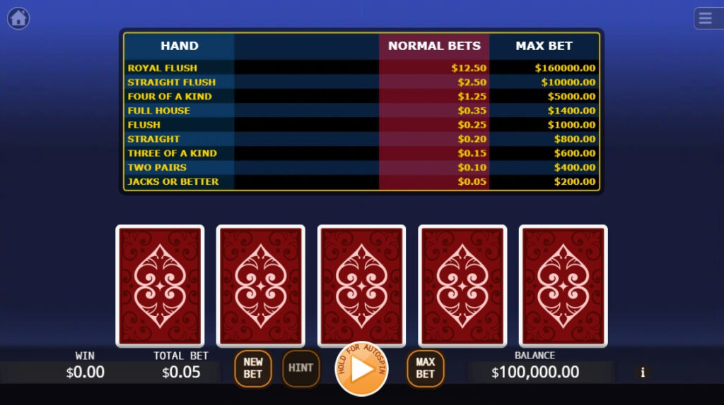 Lucky Video Poker ค่าย Ka-gaming จาก kng สล็อต 789