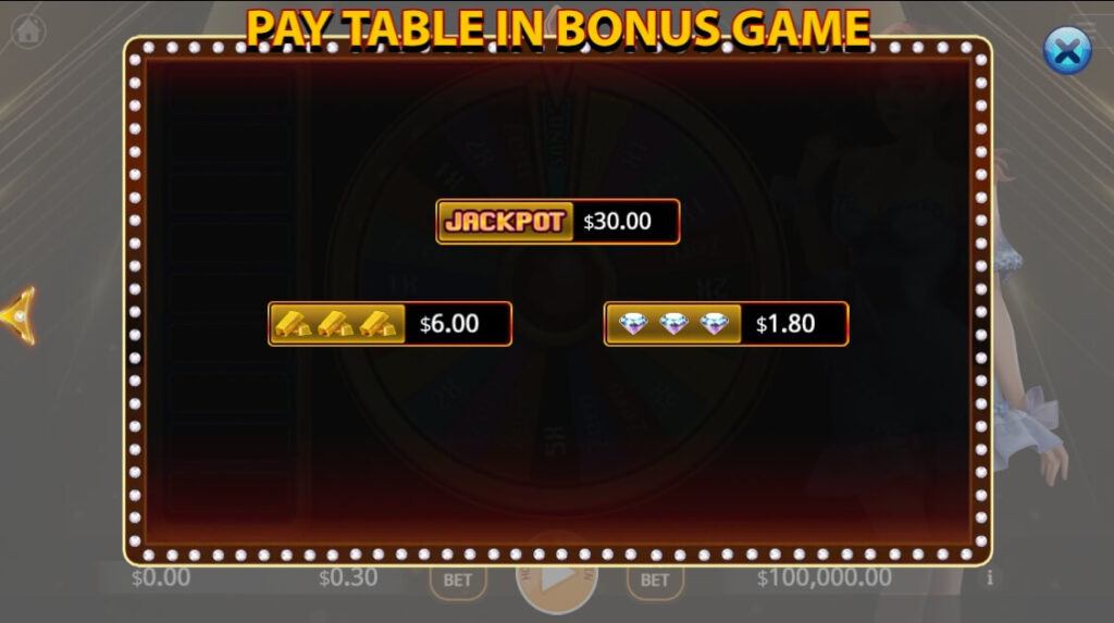 Million Lucky Wheel ค่าย Ka-gaming จาก kng สล็อต 168 เว็บตรง