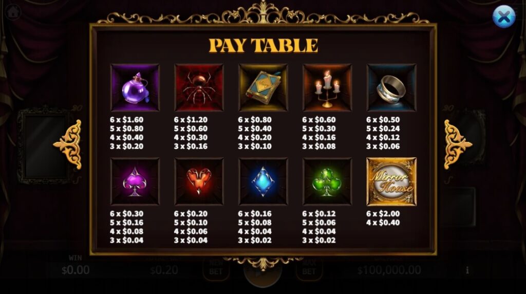 Mirror House ค่าย Ka-gaming จาก kng เว็บสล็อต เว็บตรง