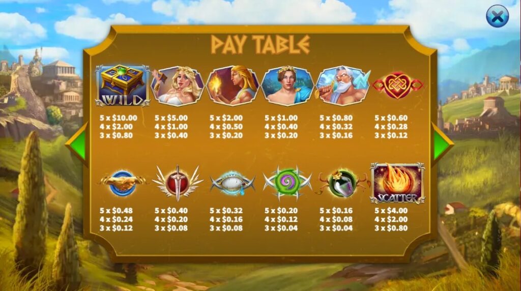 Pandora's Box ค่าย Ka-gaming จาก kng เว็บ สล็อตตรง ไม่ผ่านเอเย่นต์