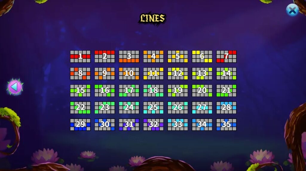 Peter Pan ค่าย Ka-gaming จาก kng สล็อต ฟรี