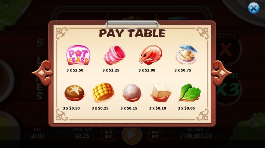Pot Feast ค่าย Ka-gaming จาก kng สล็อต แจกเครดิตฟรี