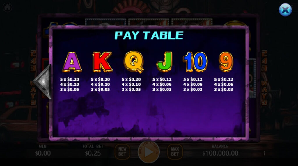 Roaring Era ค่าย Ka-gaming จาก kng สล็อต 888 เว็บตรง