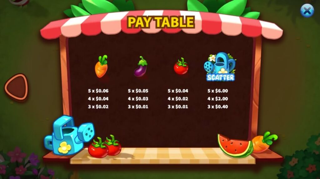 Story of Farmer ค่าย Ka-gaming จาก kng เว็บ สล็อตตรง ไม่ผ่านเอเย่นต์