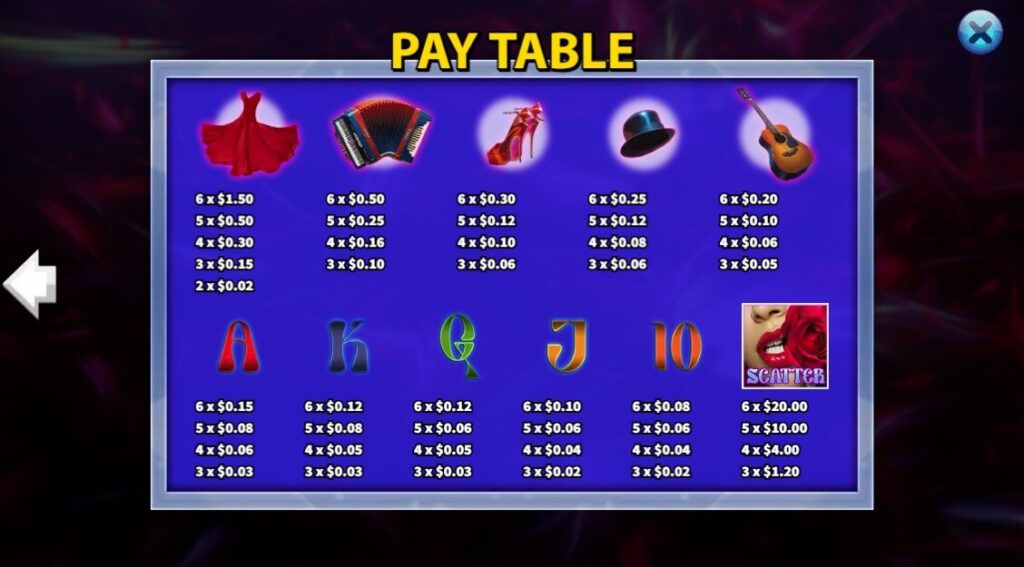 Tango Bonanza ค่าย Ka-gaming จาก kng สล็อต 888
