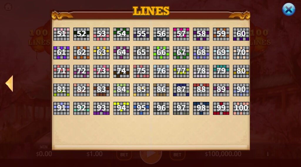 The Four Scholars ค่าย Ka-gaming จาก kng สล็อต 888 เว็บตรง