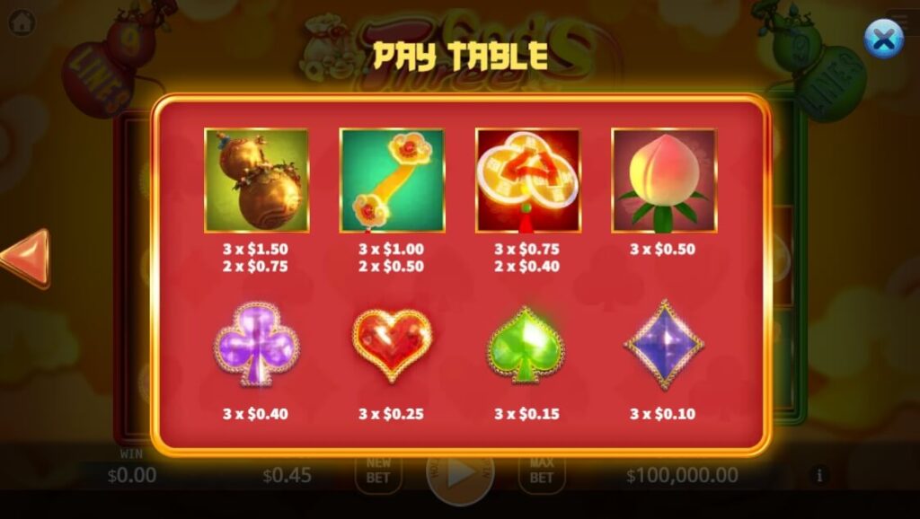 Three Gods ค่าย Ka-gaming จาก kng สล็อต 666