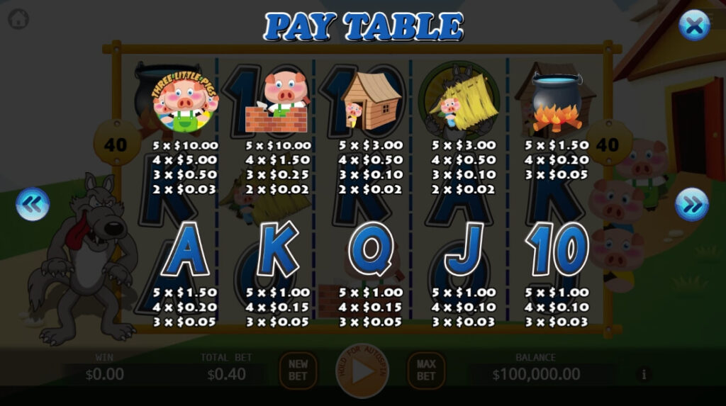 Three Little Pigs ค่าย Ka-gaming จาก kng สล็อต 789