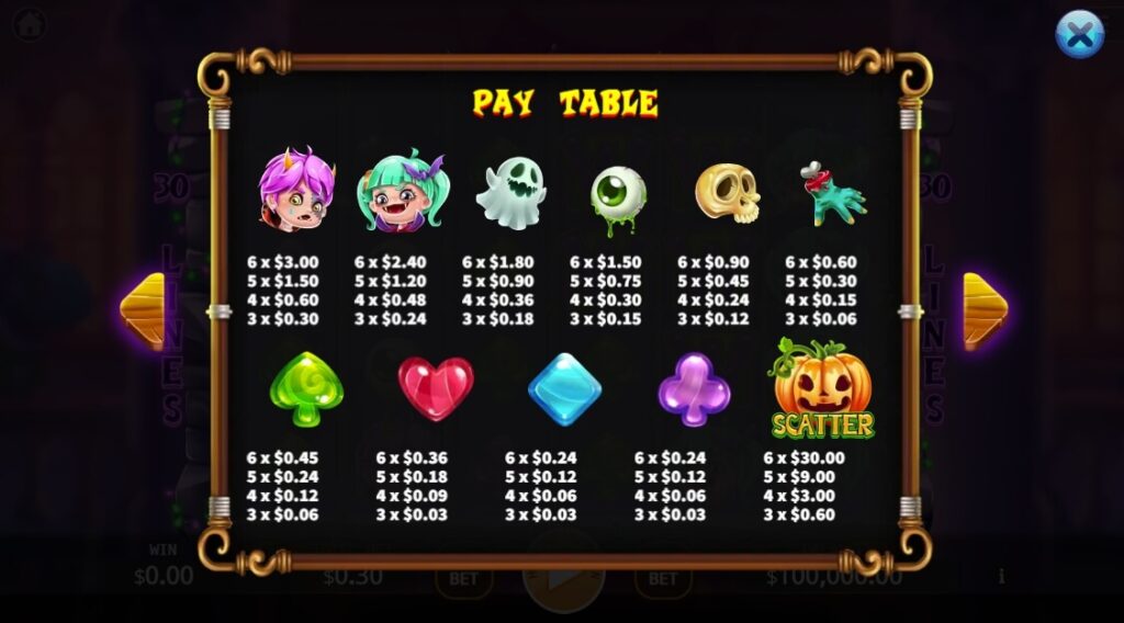 Trick or Treat ค่าย Ka-gaming จาก kng สล็อต 666