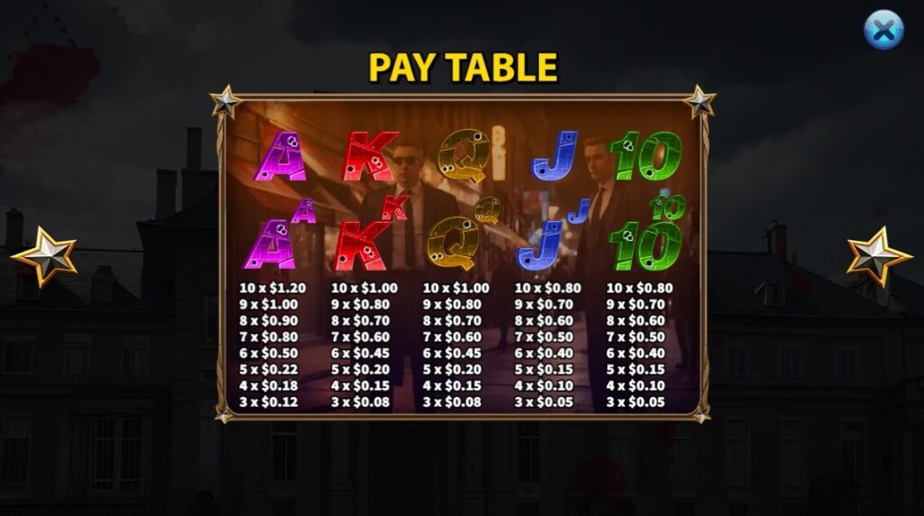 Underworld Empir ค่าย Ka-gaming จาก kng สล็อต 789