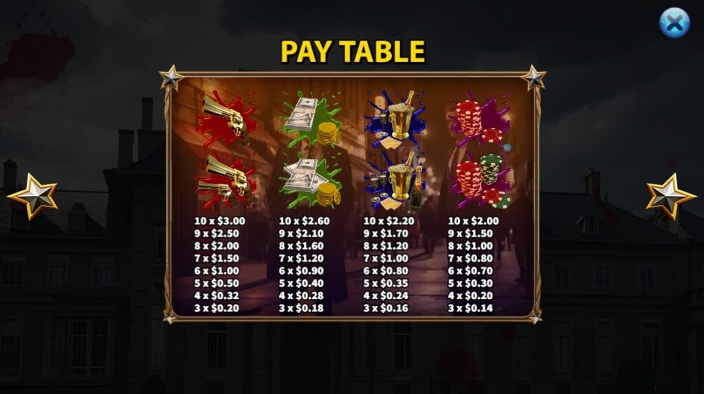 Underworld Empir ค่าย Ka-gaming จาก kng เล่น สล็อต ฟรี