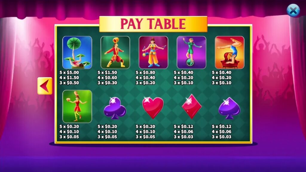 Acrobats ค่าย Ka-gaming จาก kng สล็อต 789