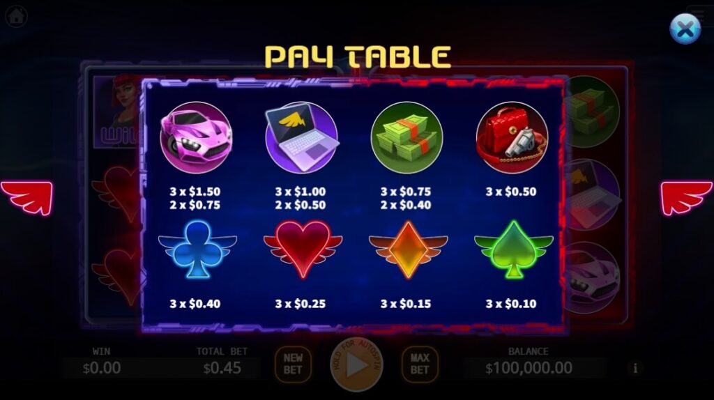 Agent Angels ค่าย Ka-gaming จาก kng สล็อต 666