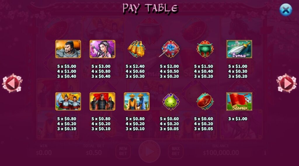 Ba Wang Bie Ji ค่าย Ka-gaming จาก kng slotxo joker