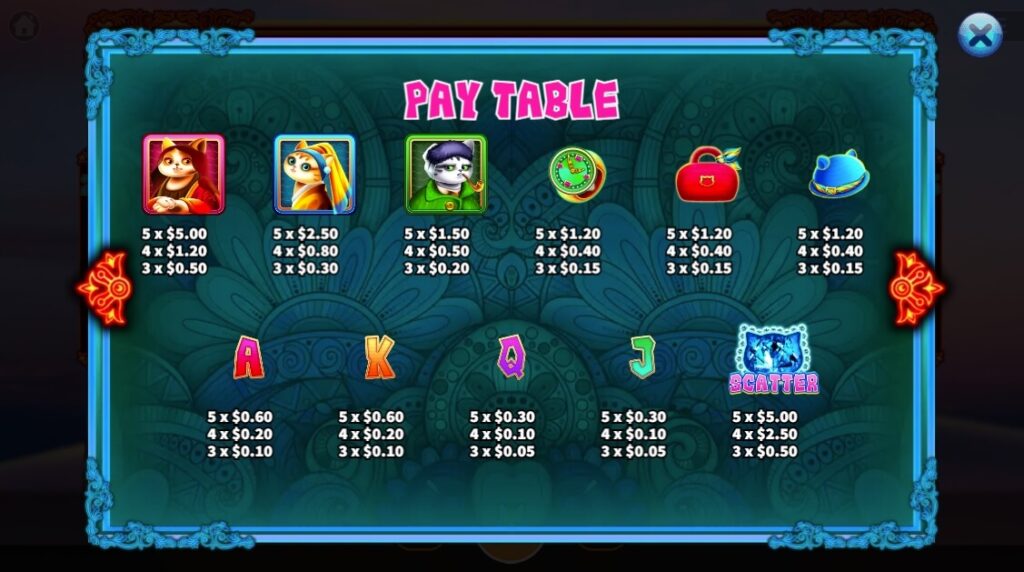 Cat Museum ค่าย Ka-gaming จาก kng สล็อต 888 เว็บตรง