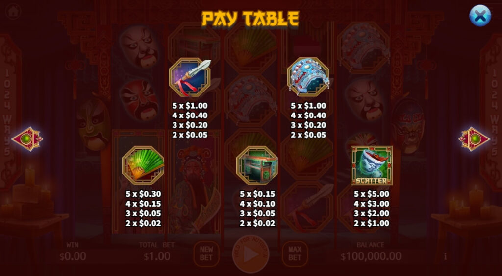 Chinese Opera ค่าย Ka-gaming จาก kng Slotxo888