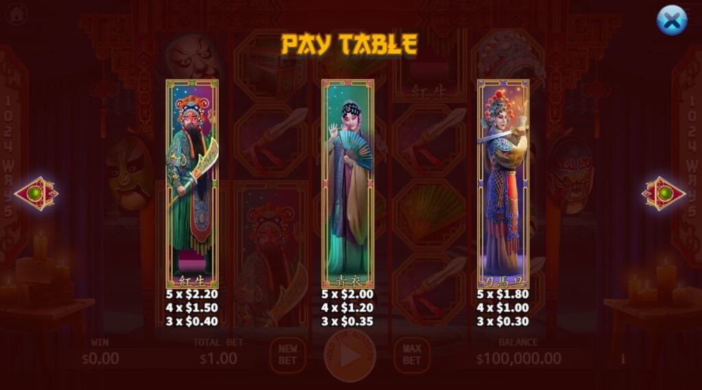 Chinese Opera ค่าย Ka-gaming จาก kng สล็อต 168
