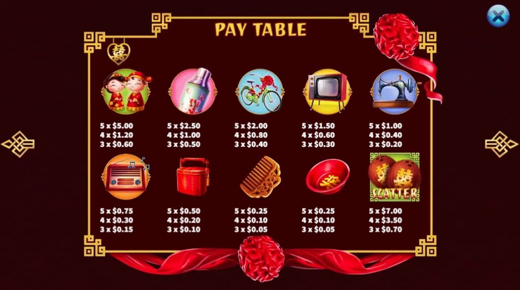 Double Happiness ค่าย Ka-gaming จาก kng เว็บสล็อต ใหม่ล่าสุด