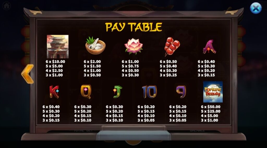 Fortune Beauty Megaways ค่าย Ka-gaming จาก kng slotxo789