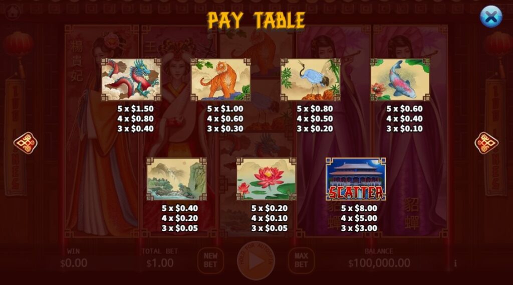 Four Beauties ค่าย Ka-gaming จาก kng เว็บ สล็อตตรง ไม่ผ่านเอเย่นต์