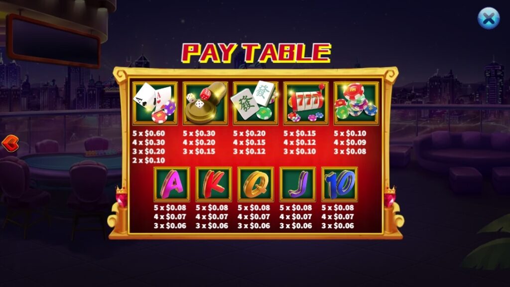 Greedy Night ค่าย Ka-gaming จาก kng สล็อต แจกเครดิตฟรี