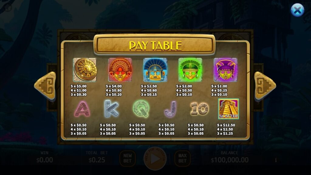 Inca Lost Treasure ค่าย Ka-gaming จาก kng สล็อต ฟรี