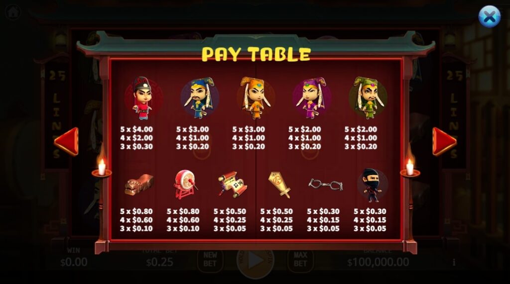 Kai Feng Fu ค่าย Ka-gaming จาก kng สล็อต 888 เว็บตรง