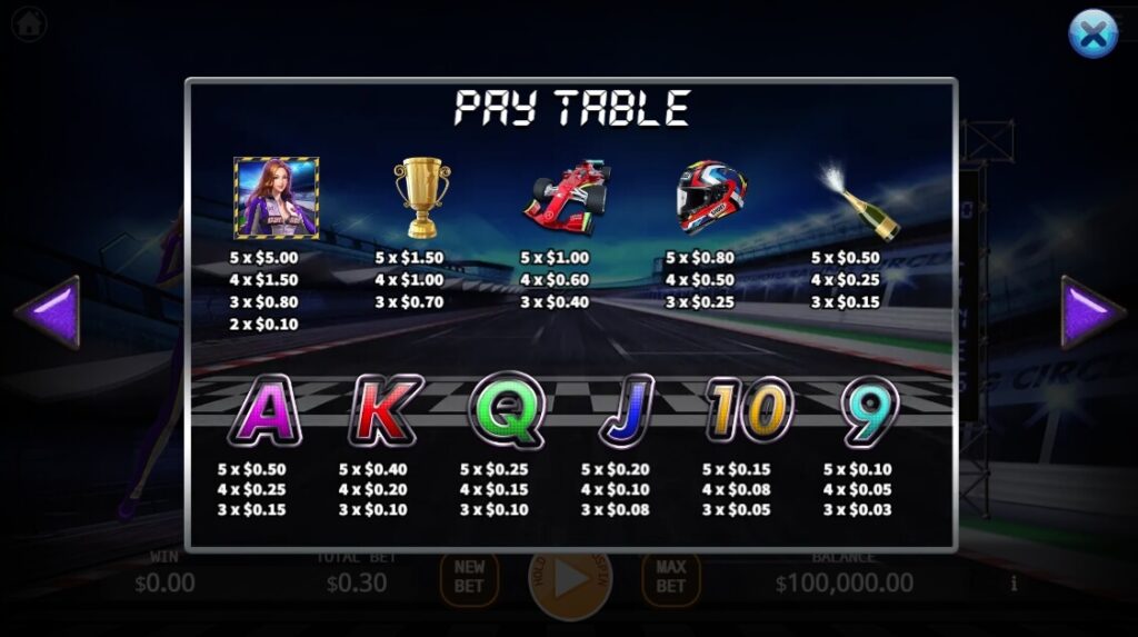 Lady Racer ค่าย Ka-gaming จาก kng เว็บ สล็อตตรง ไม่ผ่านเอเย่นต์