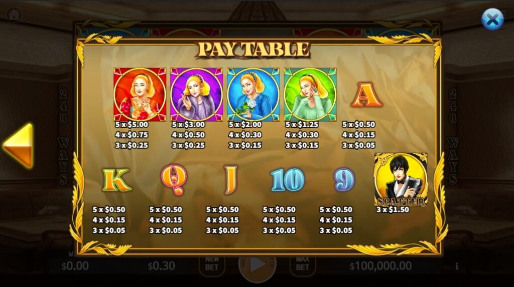 Legend of Akihiro ค่าย Ka-gaming จาก kng slotxo game