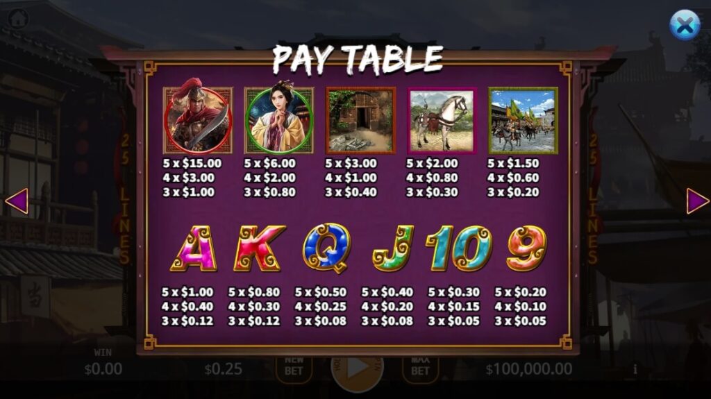 Love Amongst War ค่าย Ka-gaming จาก kng 10 รับ 100 สมาชิกใหม่