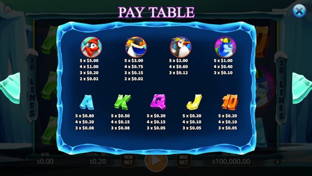 Lucky Penguins ค่าย Ka-gaming จาก kng สล็อต 888