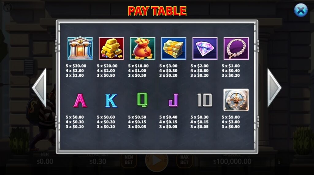 Monkey Heist ค่าย Ka-gaming จาก kng เว็บ สล็อตตรง ไม่ผ่านเอเย่นต์